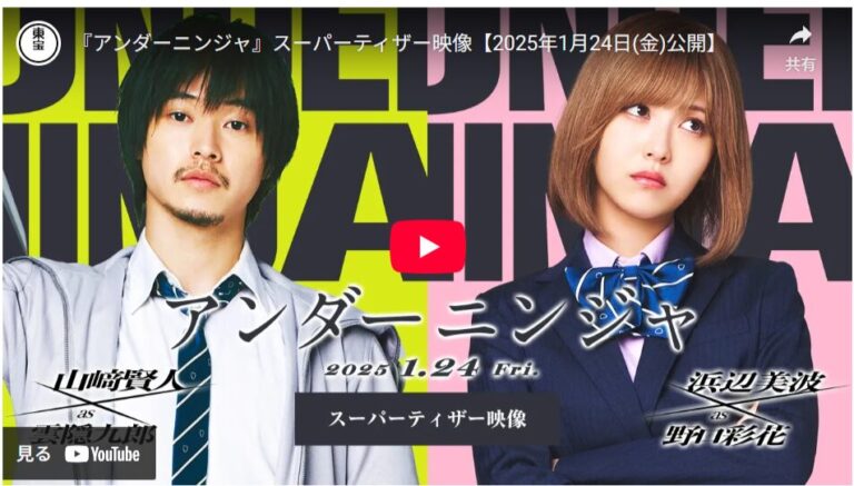 アンダーニンジャ 相関図