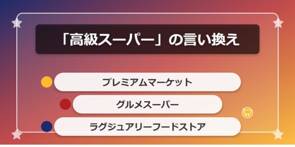 「高級スーパー」の言い換えは？