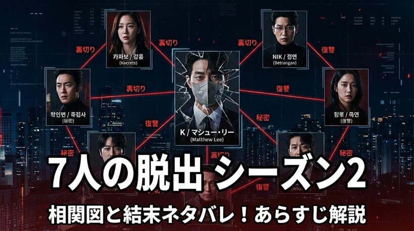 7人の脱出のシーズン2の相関図と結末ネタバレ！あらすじ解説