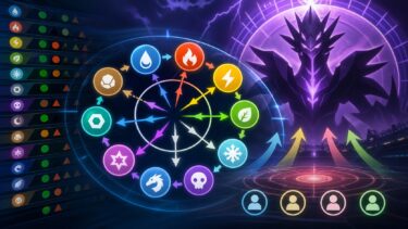 ポケモンgo属性相関図伝説レイド注意